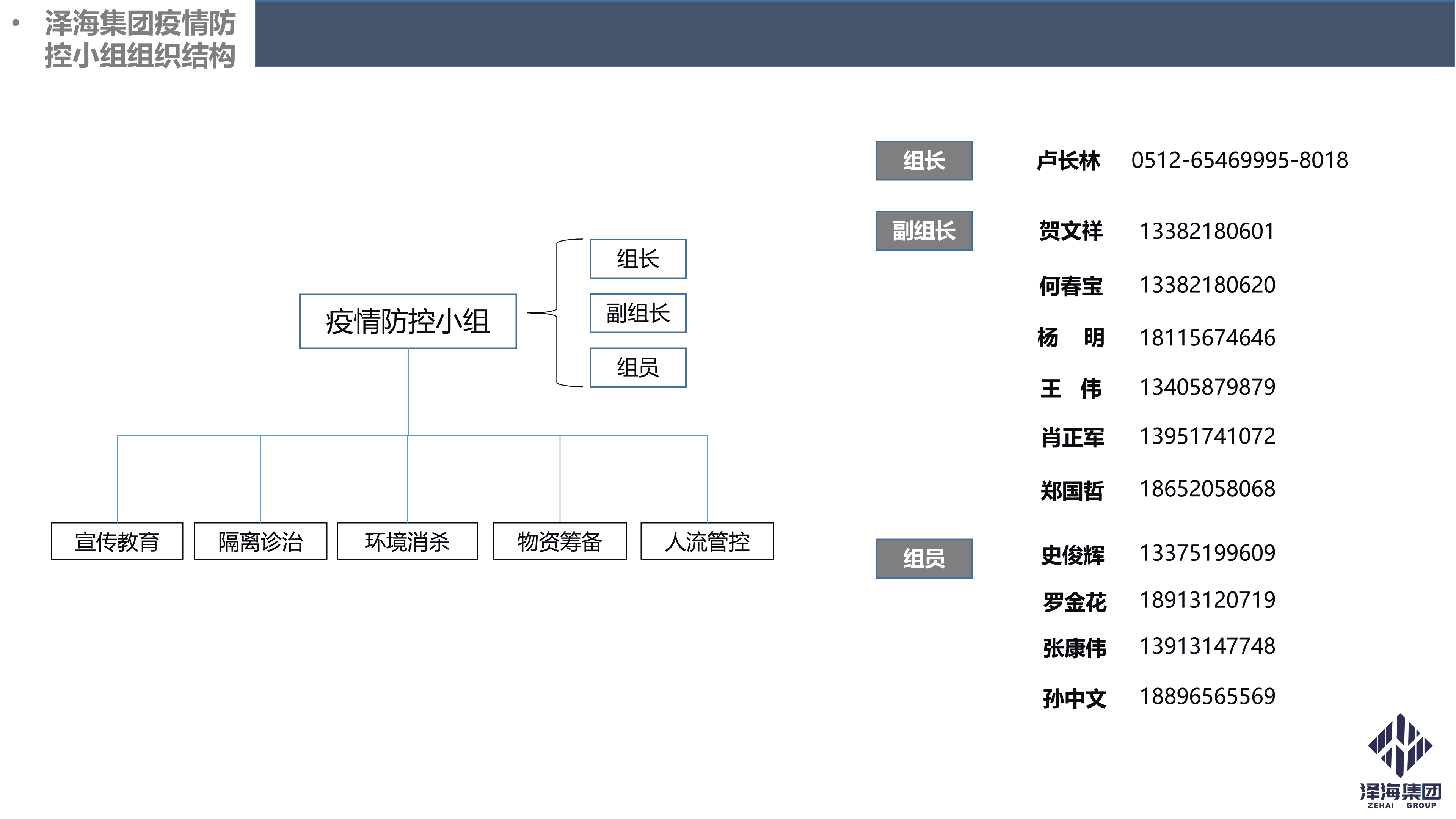 金年会集团新型冠状病毒肺炎疫情防控管理暂行规定第一版_03.png 金年会集团新型冠状病毒肺炎疫情防控管理暂行规定第一版_03.png