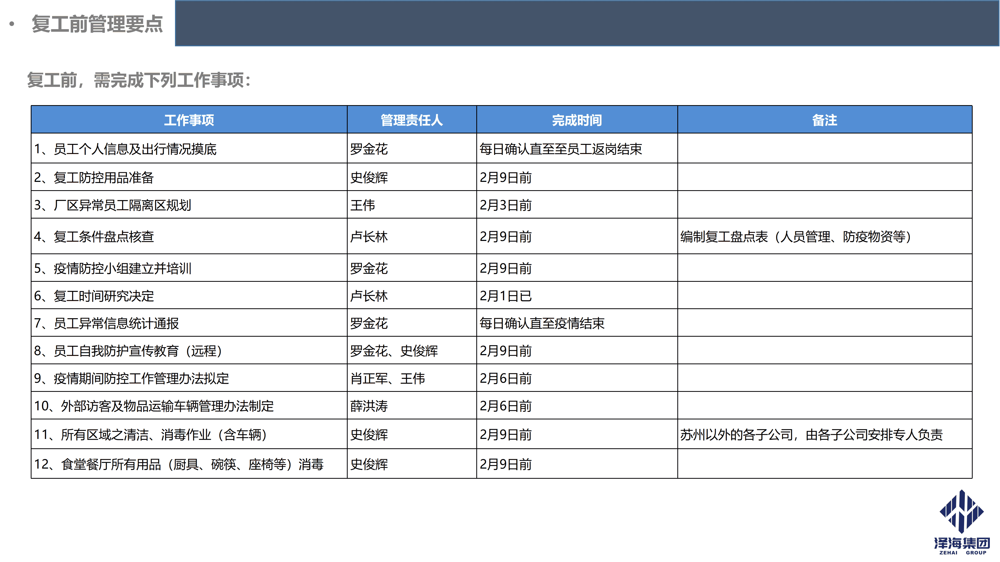 金年会集团新型冠状病毒肺炎疫情防控管理暂行规定第一版_06.png 金年会集团新型冠状病毒肺炎疫情防控管理暂行规定第一版_06.png