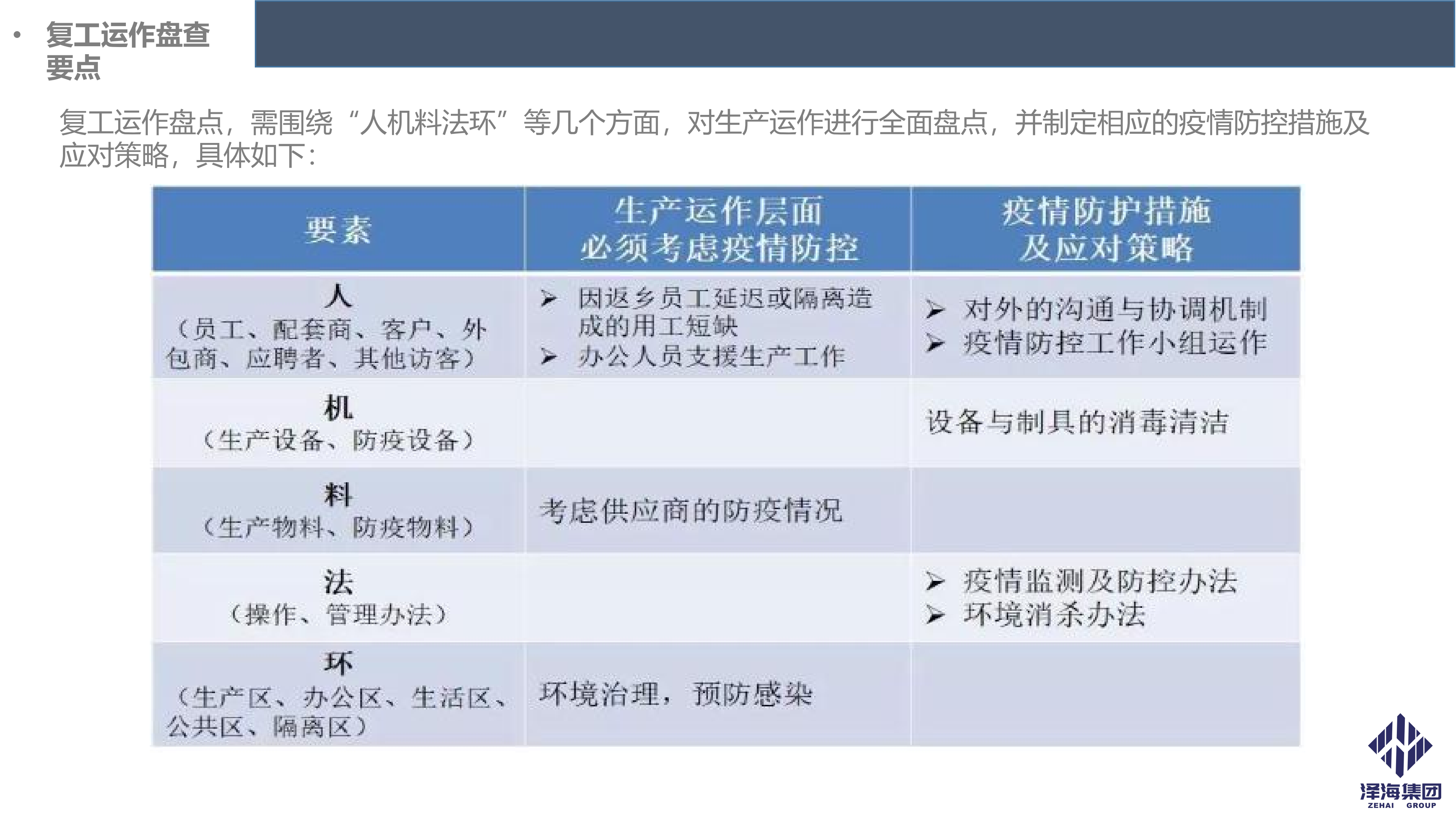 金年会集团新型冠状病毒肺炎疫情防控管理暂行规定第一版_10.png 金年会集团新型冠状病毒肺炎疫情防控管理暂行规定第一版_10.png