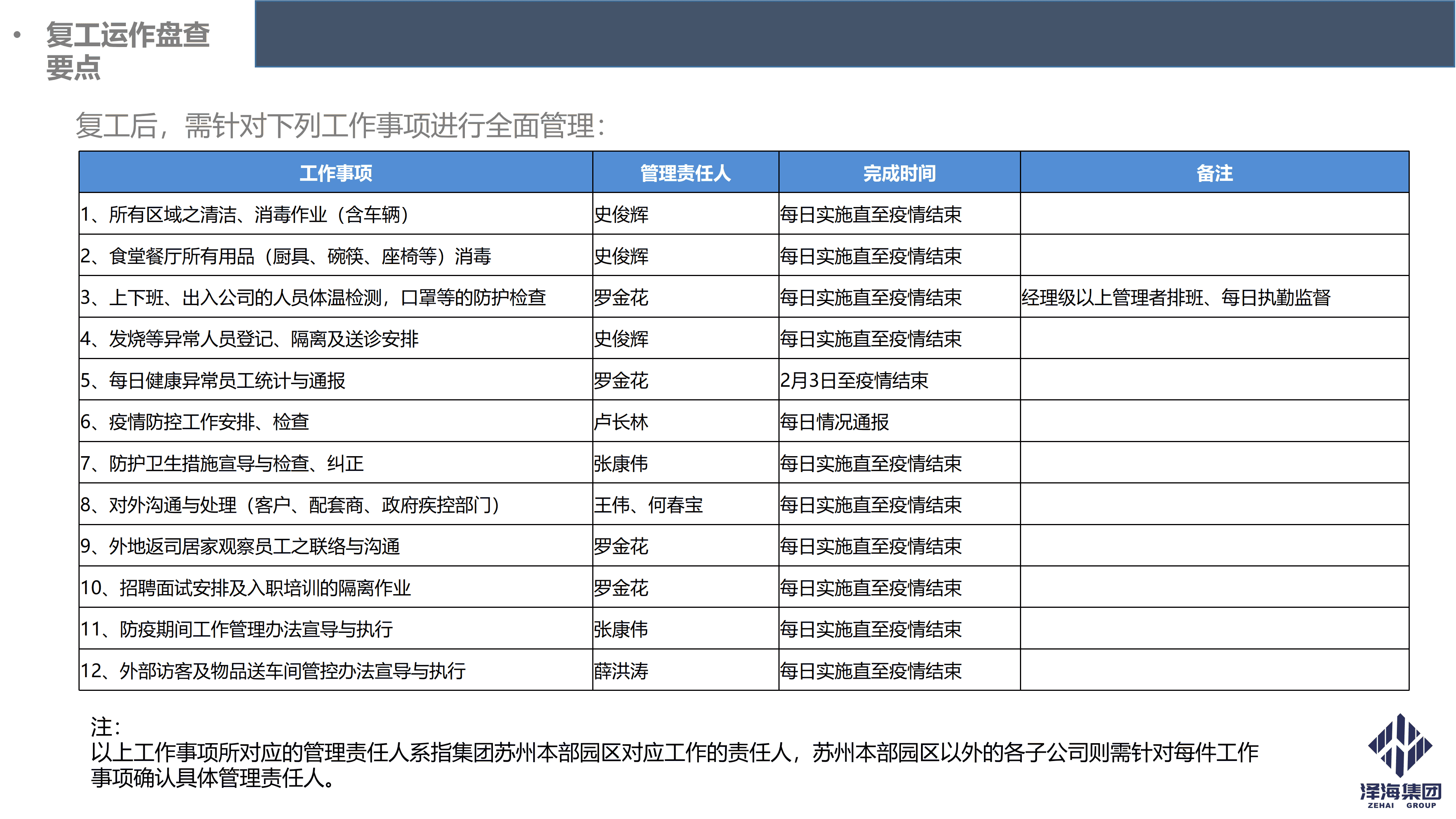 金年会集团新型冠状病毒肺炎疫情防控管理暂行规定第一版_11.png 金年会集团新型冠状病毒肺炎疫情防控管理暂行规定第一版_11.png